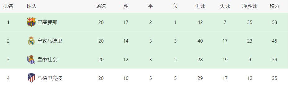 这是一个完全由食物组成、对于人类而言很好吃的世界